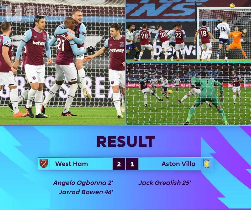 展示了其战 展示了其战